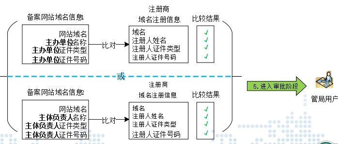 開云手機(jī)登錄(中國)有限公司官網(wǎng)